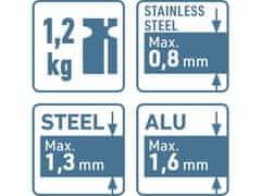 Extol Premium Klešče karoserija vrteči se zlaganje/prebijanje, 290mm