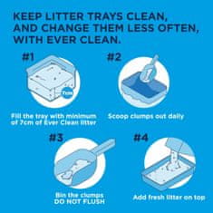 Ever Clean Litterfree Paws - varčno pakiranje 2 x 10 L 