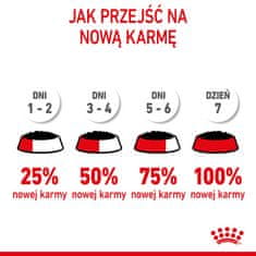 Royal Canin Royal Canin BABYCAT INSTINCTIVE - Konzervirana hrana za mačke (195 g) - Prilagojena za mladiče, nosečnost in laktacijo