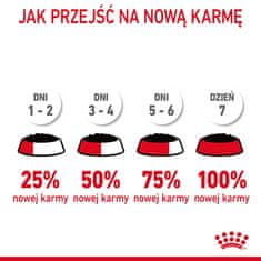 Royal Canin ROYAL CANIN Urinary Care v omaki 12x85g za mačke, odrasle, vsebuje piščanca, zdravi sečila, 82% vlage, paket 12 sachetov