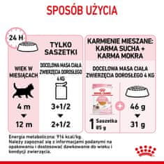 Royal Canin Royal Canin FHN Mladost v želeju - mokra hrana za mladiče - 12x85g, hrana za mačke vseh pasem