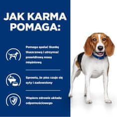 Hill's HILL'S Prescription Diet Canine r/d 4kg - Suha hrana za odrasle pse, primerna za vse pasme, z okusom piščanca, za zmanjšanje telesne teže