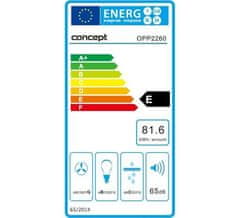 Concept Klasična kuhinjska napa OPP2260
