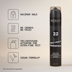 Redken Izjemno močan fiksirni lak za lase Max Hold (lak za lase) 300 ml