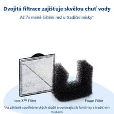 PetSafe PetSafe Viva fontana 1,8 litra