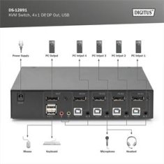 Digitus DS-12891 Stikalo KVM, 4x DP vhod, DP izhod, 4x USB B, 4K @ 60 Hz, črno