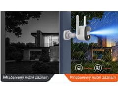 TRX Innotronik ITY-B10 Varnostna zunanja wi-fi IP kamera z visoko ločljivostjo 5,0 MPix