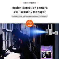 TRX Innotronik ITY-B10 Varnostna zunanja wi-fi IP kamera z visoko ločljivostjo 5,0 MPix