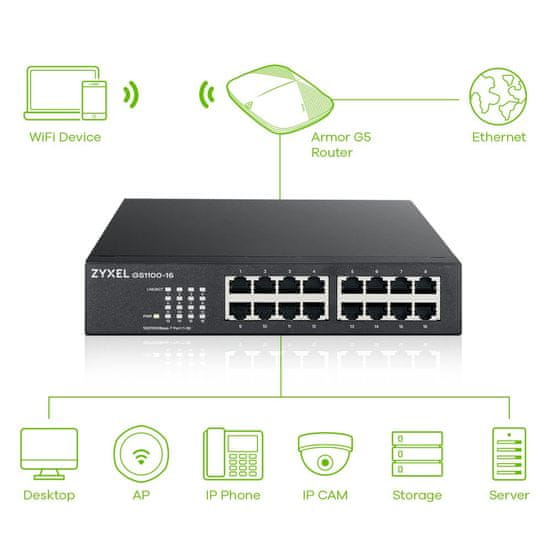 Zyxel Zyxel GS1100-16 Upravljani gigabitni Ethernet preklopnik z 16 porti, brez ventilatorja, montaža na rack in steno.
