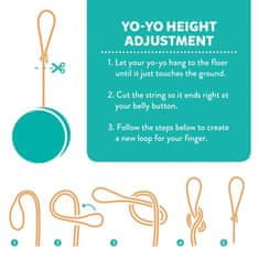 Mudpuppy Leseni yoyo T. rex