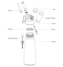 Mosa Aparat za smetano / Master Whip / 0.5L