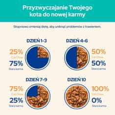 slomart PURINA Cat Chow Mokra Hrana za Mačke s Piščancem in Zeleno Fižolom - Kontrola Dlake, 85g