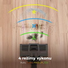 AENO palični sesalnik SC2