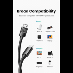 Ugreen 4K HDMI 1.4 kabel - 10M