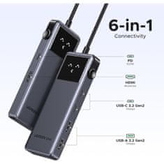 Ugreen Uno 6v1 USB-C hub z 10Gbps USB-C in USB-A ter 4K@60Hz HDMI izhodi