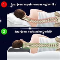 Derisilk Popolna inovacija vzglavnika v Ameriki | DERISILK večji