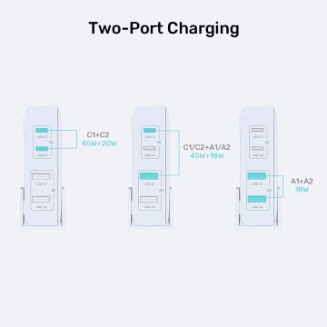Unitek Unitek P1228ABK01-EU GaN mrežni polnilec 70W, 2x USB-C in 2x USB-A, hitri polnilec za prenosne naprave