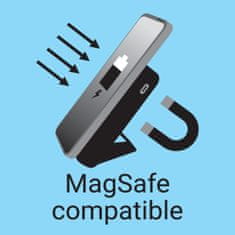 Sandberg Mag Wireless Powerbank 10000