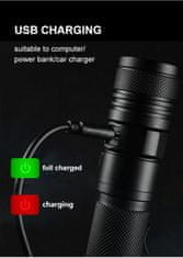 SupFire Supfire A2 LED svetilka za polnjenje Luminus SST-40-W 650lm, USB, Li-ion