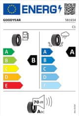 Goodyear Letna pnevmatika 215/65R17 99V EfficientGrip 2 SUV DOTXX25 581654