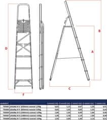M.A.T Group Drsniki Al 3 (630 mm) nosilnost 120 kg