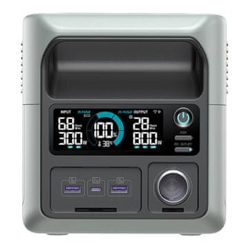 Romoss RM300 80000mAh, 256Wh Prenosna napajalna postaja