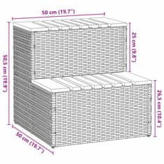 Vidaxl Hot Tub Step Black 50x50x50,5 cm Poli ratan in masivna akacija