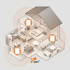 Tenda usmerjevalnik MESH WiFi6 AX 1500Mb set- 2 kos EX3