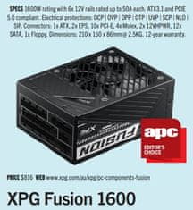 XPG Adata FUSION 1600W 80+ Titanium ATX 3.0
