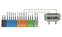 Tinycontrol senzor poplave za krmilnik LAN LK3.9 in LK4