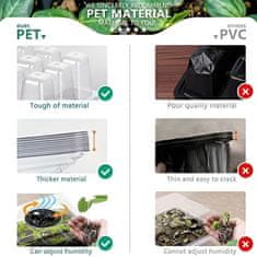 HOME & MARKER® Posoda za vzgojo semen, gojenje, rastlinjak z vrtnimi pripomočki | PLANTURKA Črna