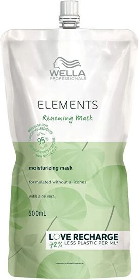 Wella Professional Elements (Moisturizing Mask)