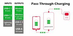 SWISSTEN power bank 10000 mAh 2v1 za Apple Watch in MagSafe