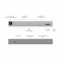 Ubiquiti stikalo 16-port 4x 2,5G 12x1G 2xSFP+ manag PoE+ USW-PRO-MAX-16-POE