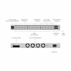 Ubiquiti stikalo 48-port 16x 2,5G 32x 1G 4xSFP+ managed USW-PRO-MAX-48-POE