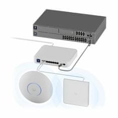 Ubiquiti stikalo 10-port 2x 10G 8x1G PoE managed USW-Enterprise-8-PoE