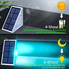 HOME & MARKER® Vodoodporna solarna svetilka (2 kosa) | LUMOSTEP