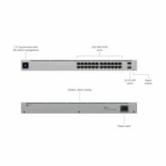 Ubiquiti stikalo 1G 24-port rack 2xSFP Unifi Gen2 USW-24
