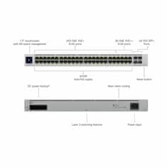 Ubiquiti stikalo 1G 48-port rack 4xSFP 48x PoE Unifi Gen2 USW-PRO-48-POE
