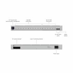 Ubiquiti stikalo 24-port 8x 2,5G 1G 2xSFP+ managed USW-PRO-MAX-24