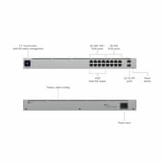 Ubiquiti stikalo 1G 16-port rack 2xSFP 8x PoE Unifi Gen2 USW-16-POE