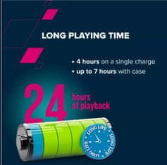 Canyon ONGO 4 MINI TWS BT slušalke z mikrofonom, BT V5.3 JL 6983D2, 180mAh+30mAh ohišje do 24 ur, bež