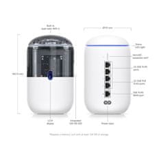 Ubiquiti usmerjevalnik WiFi6 UDR Dream Router UniFi
