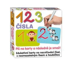 Alltoys Napišite in izbrišite tabelo