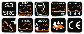 shumee Delovni škornji