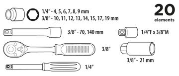 shumee Nasadni ključi