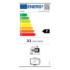 Lenovo ThinkVision P32p-30 32" (81,28cm) UHD IPS DP/HDMI/Thunderbolt/RJ45 KVM profesionalni monitor