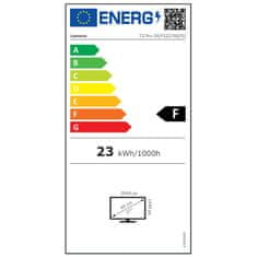 Lenovo ThinkVision T27hv-30 27" (68,58cm) QHD IPS DP/HDMI/USB-C/LAN kamera zvočniki monitor