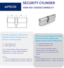 APECS Cilindrični vložek APECS EC-80(40/40)-NI (3keys) (00022161)