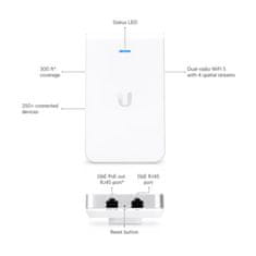 Ubiquiti dostopna točka WiFi AC In-Wall UAP-AC-IW